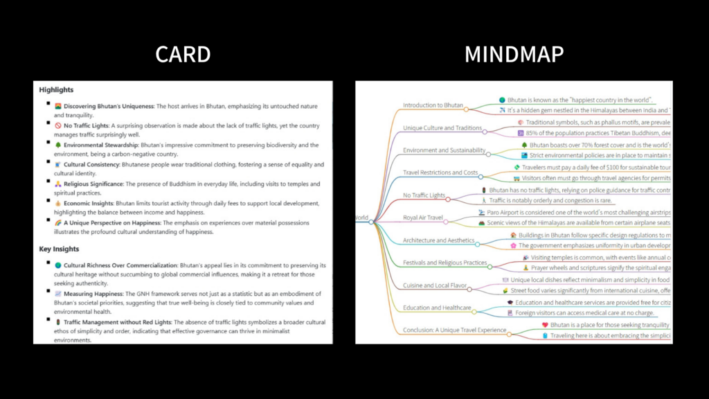 Visual Thinking Made Easy