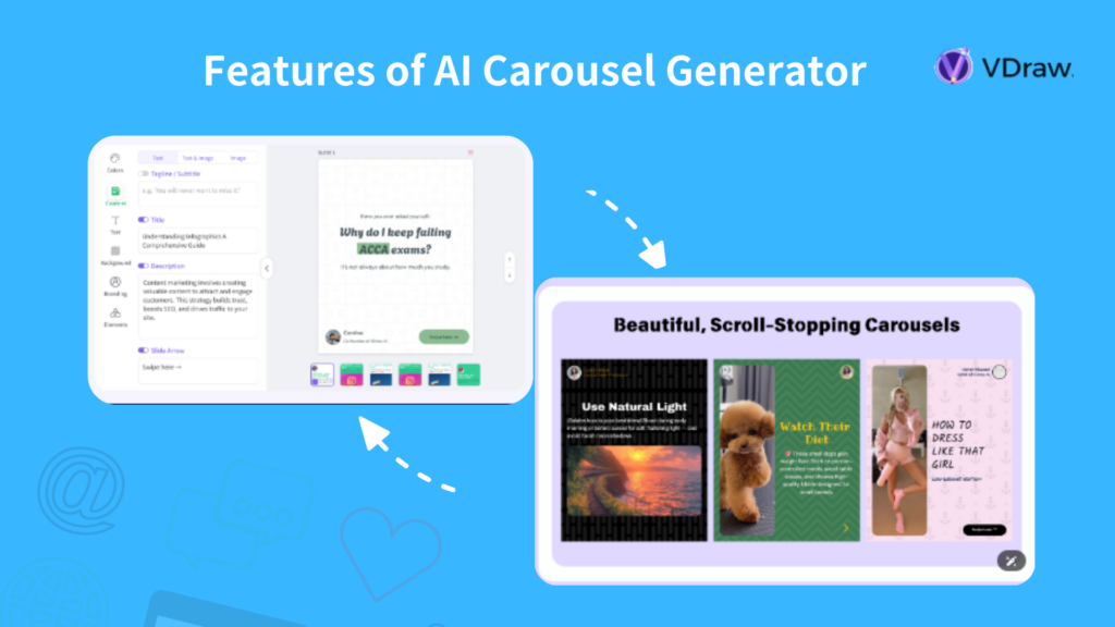 Features of Al Carousel Generator