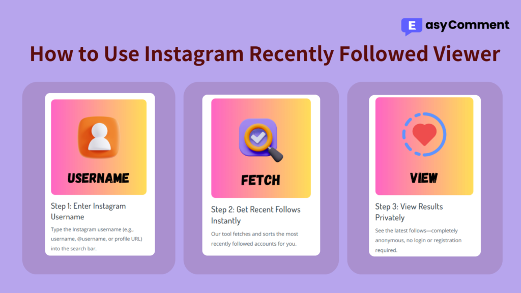 How to Use Instagram Recently Followed Viewer ?