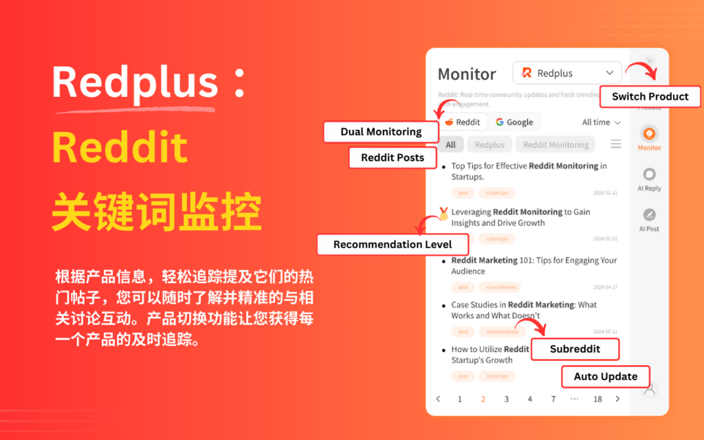 Redplus的关键词跟踪，能够发现目标用户的讨论-Redplus