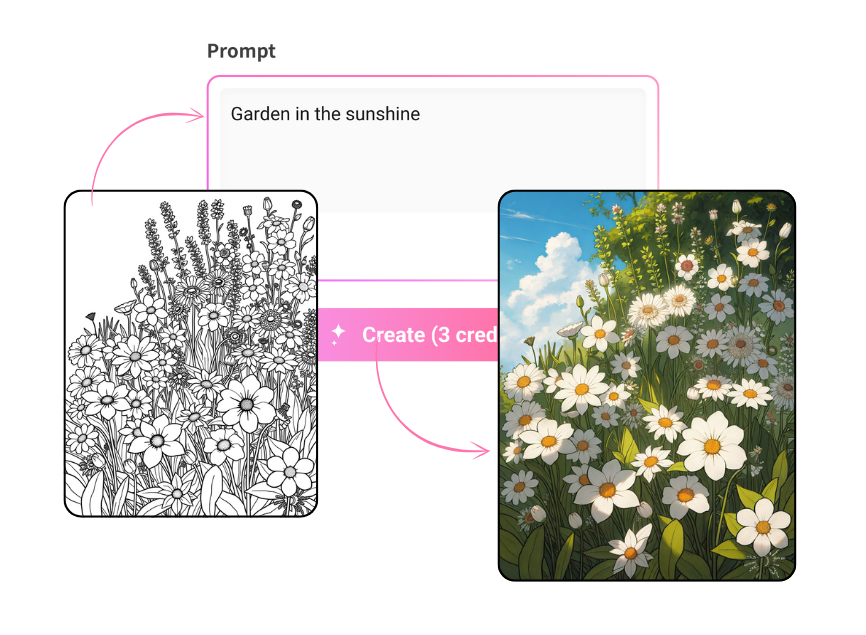 AI Coloring Diagram