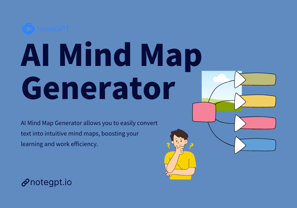 AI Mind Map Generator