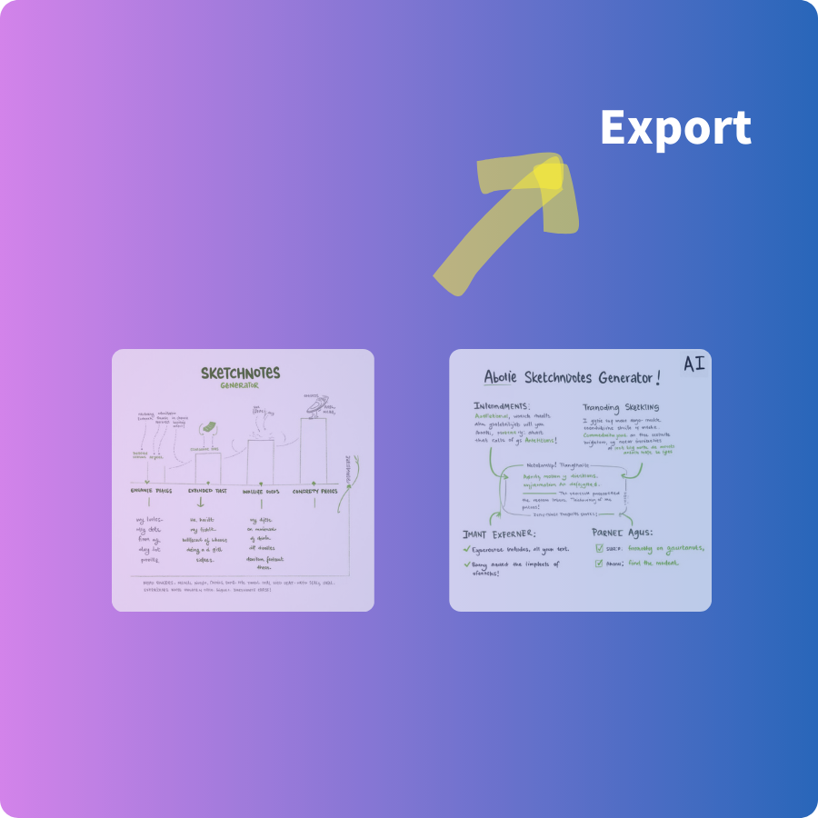 AI Sketchnotes Generator | Free Online Sketchnote App