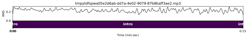 ai song analyzer