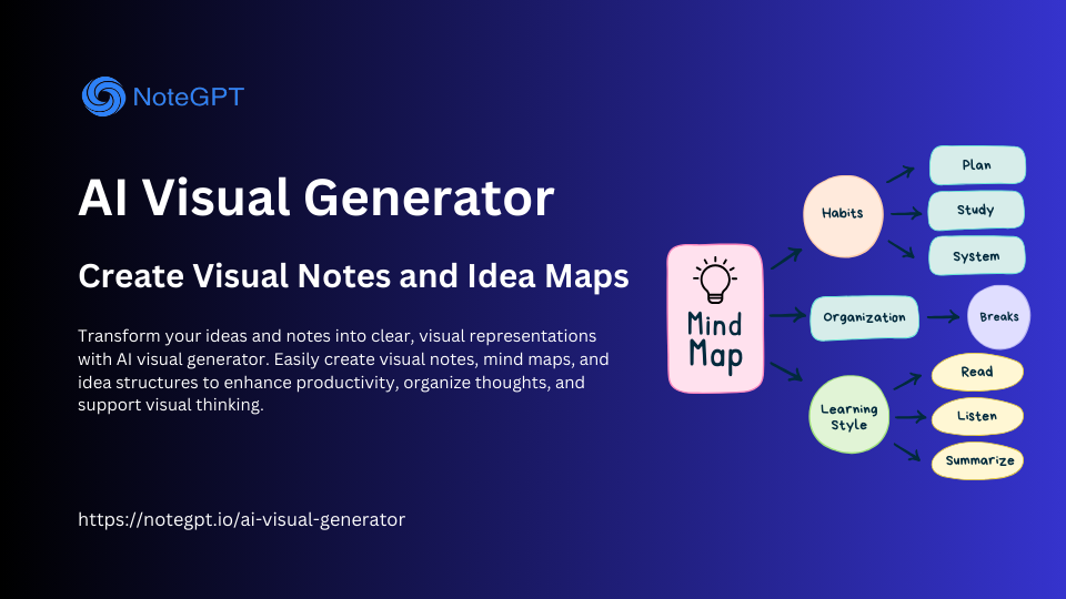 AI Visual Generator - Create Visual Notes and Idea Maps