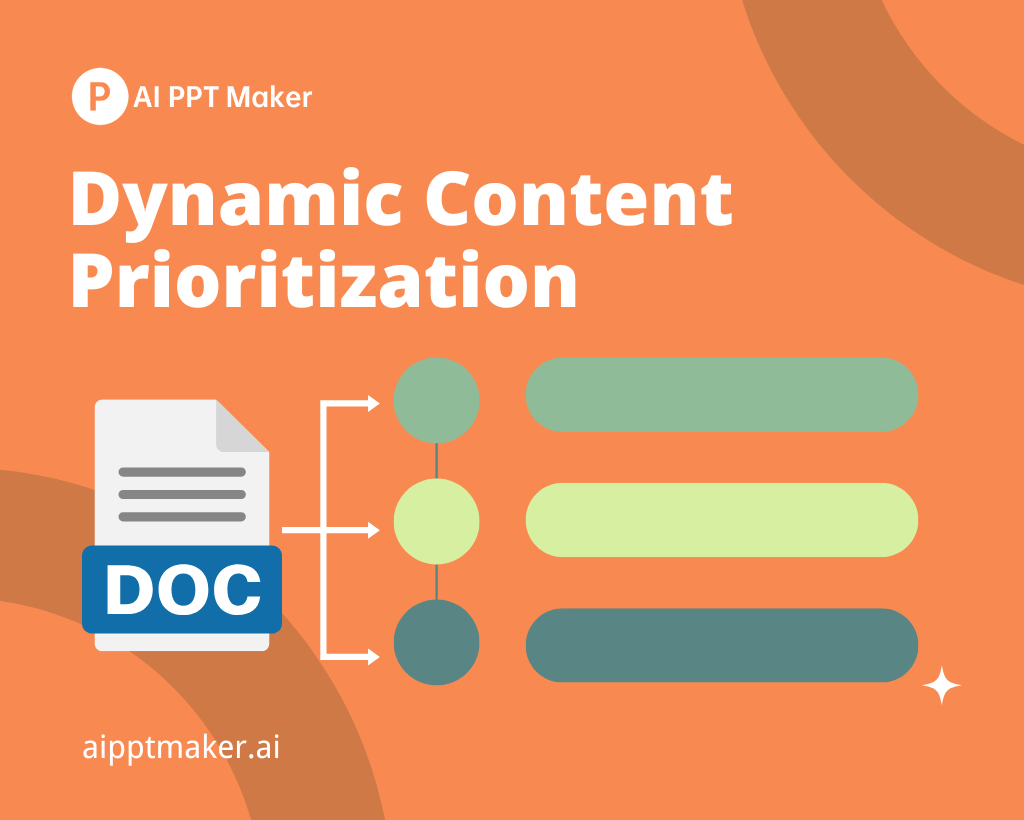 Dynamic Content Prioritization - AI PPT Maker