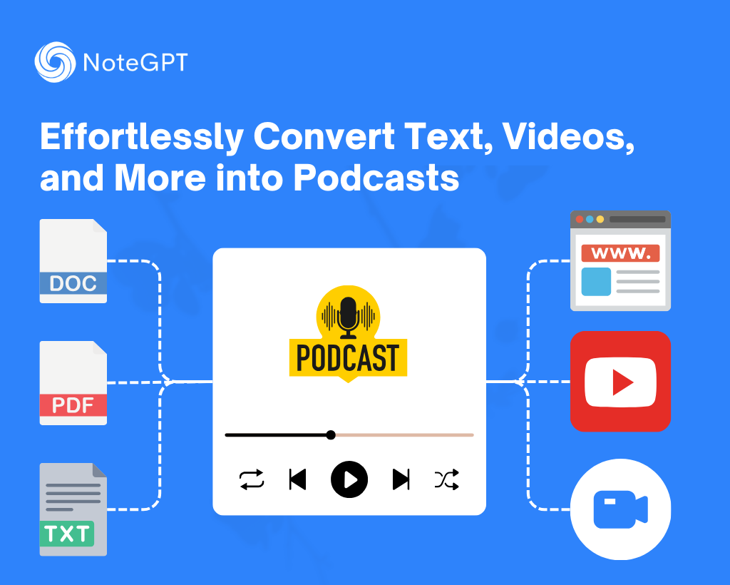 Effortlessly Convert Text, Videos, and More into Podcasts - NoteGPT