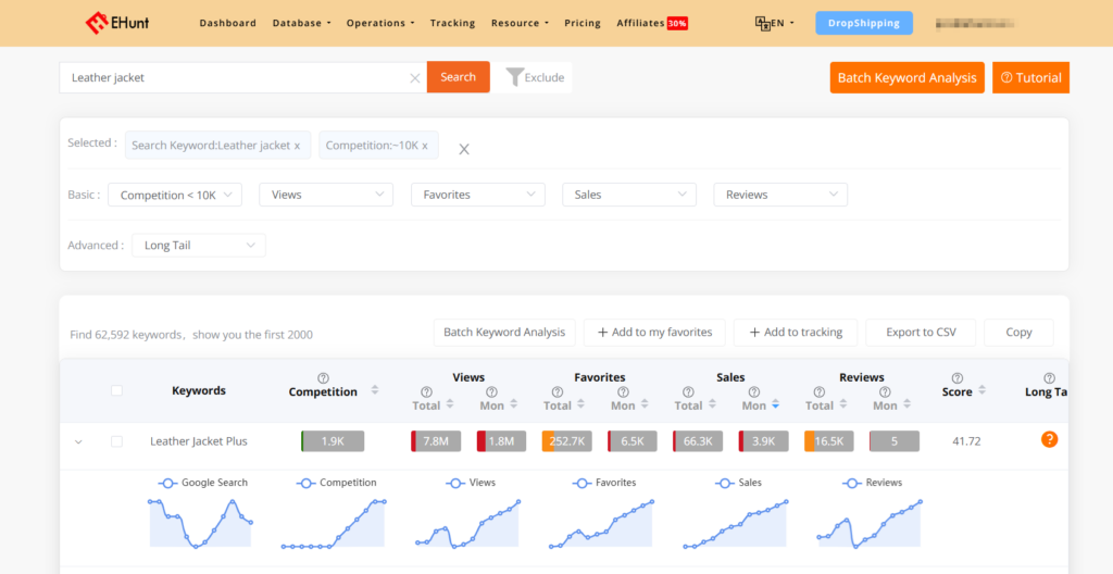 ehunt keyword database