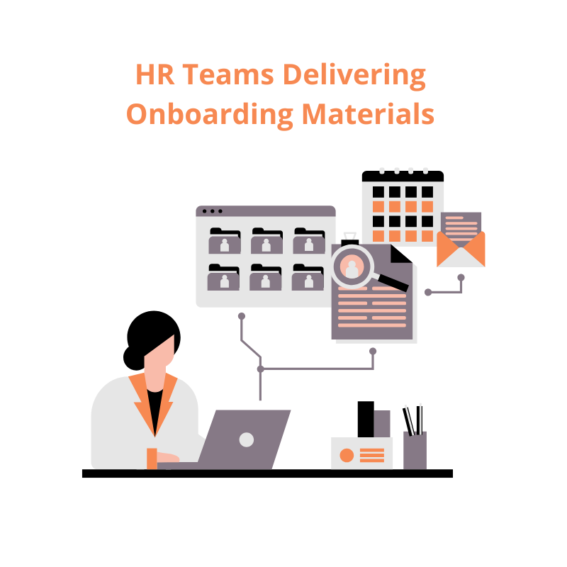 HR Teams Delivering Onboarding Materials - AI PPT Maker