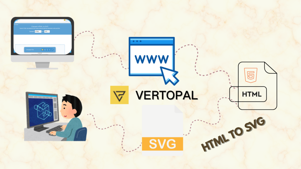 The functional process of Vertopal's HTML to SVG conversion