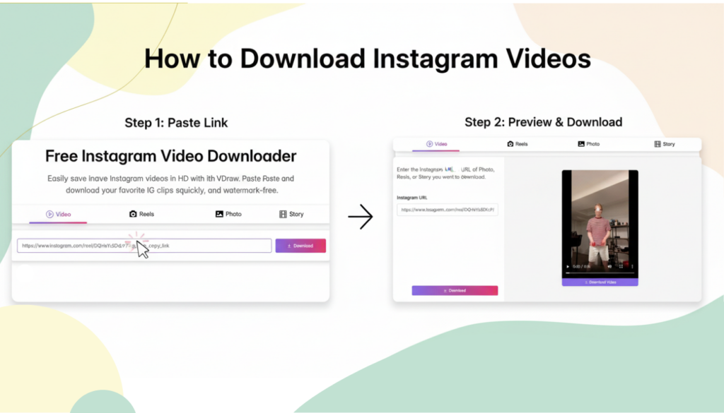 How VDraw Solves the Problem