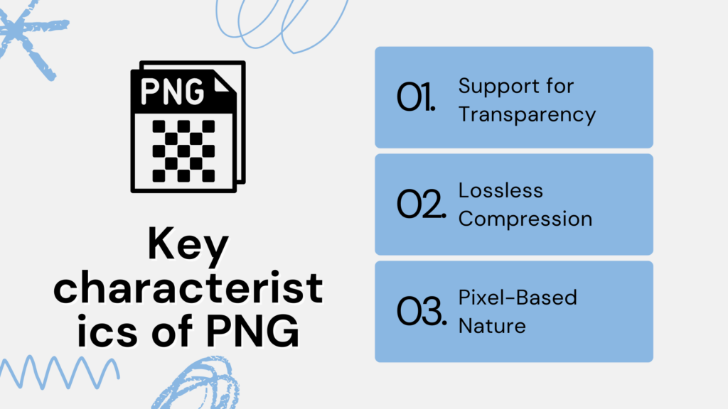 Key characteristics of PNG include