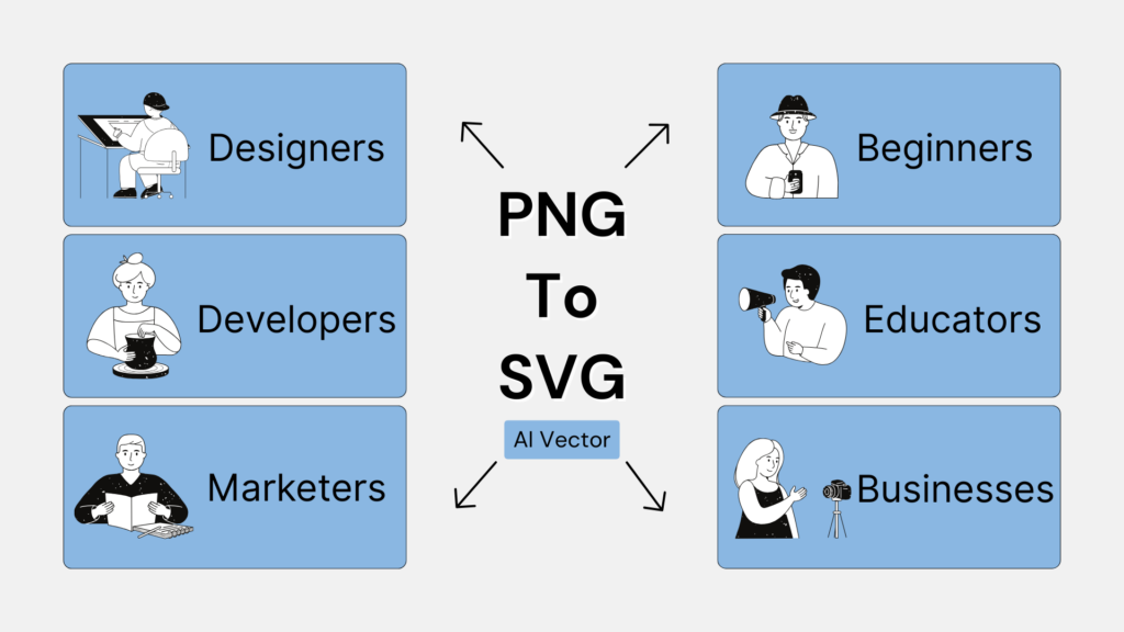 Technology Behind AI Vector and Who Should Use It