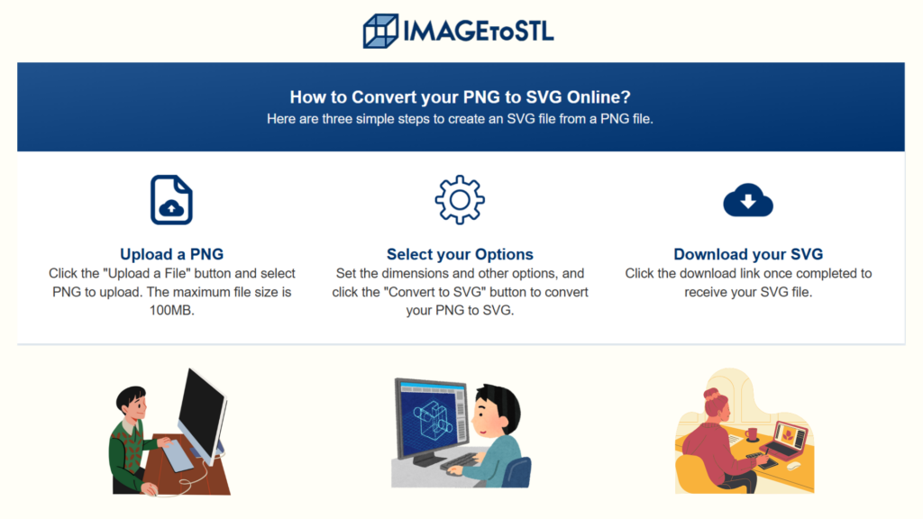 Step-by-Step Guide to Using Image to STL