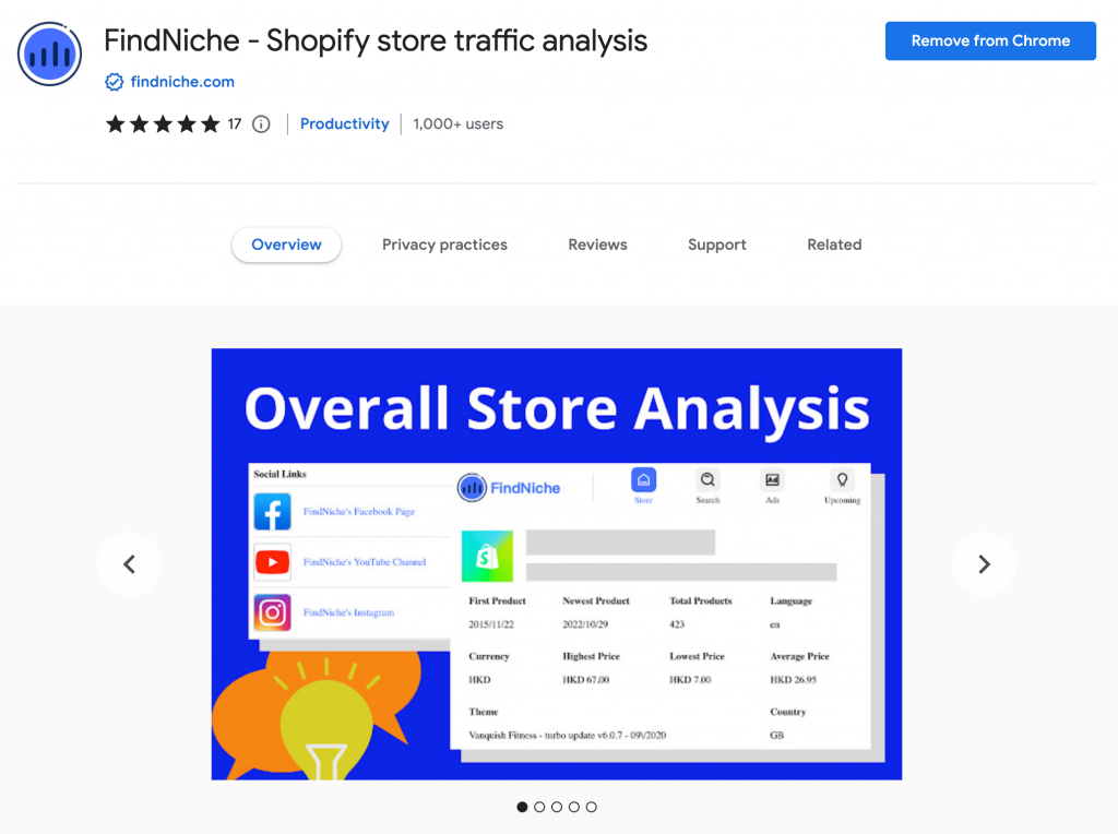 ShopifyTraffic store page