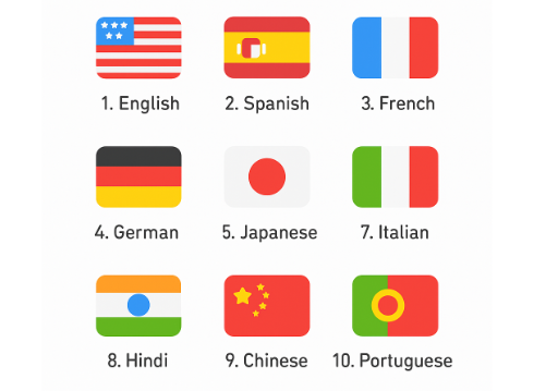 Key-Features-of-ACE-Studio-Multilingual-Support