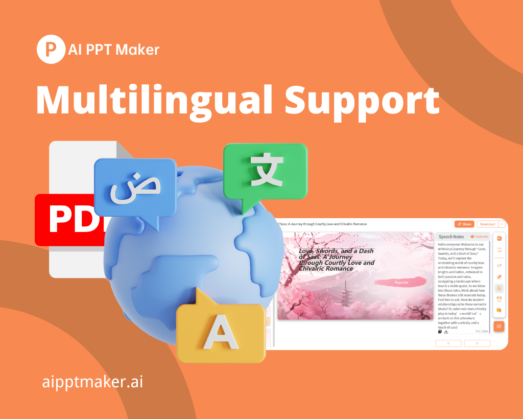 Multilingual Support - AI PPT Maker