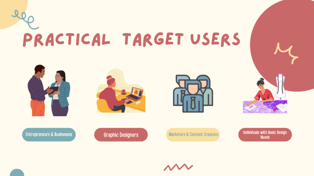 Logo Diffusion: Practical Target Users
