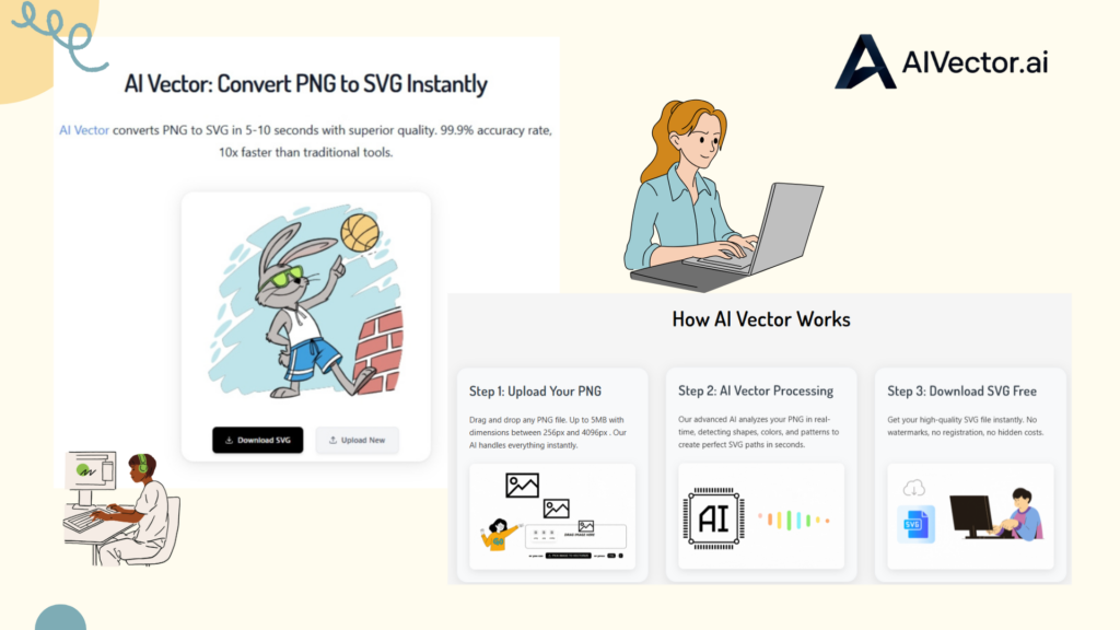 Introduction to AI Vector:Core Features