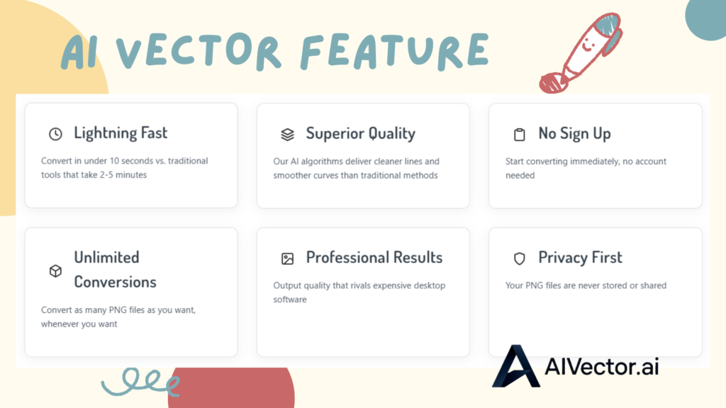 AI Vector vs. Logo Diffusion