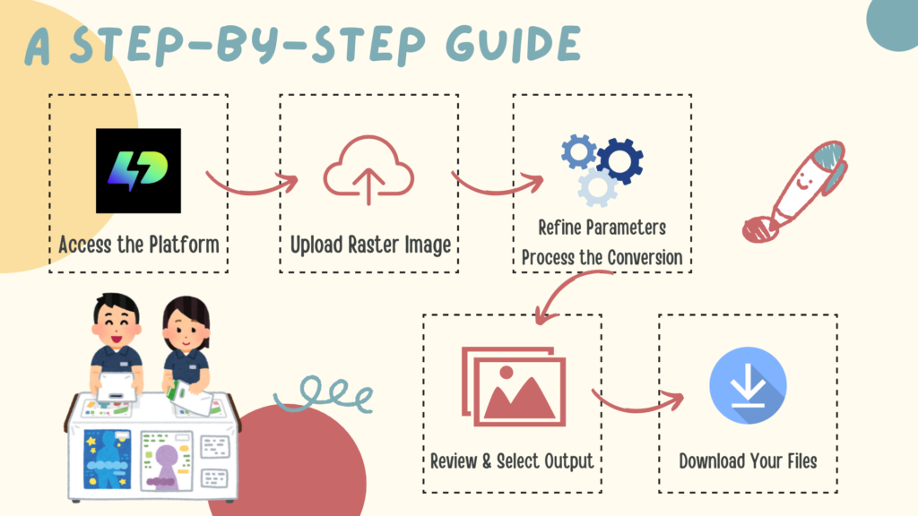 Using Logo Diffusion: A Step-by-Step Guide