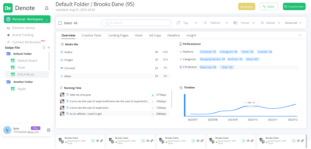 Daily Automatic Tracking