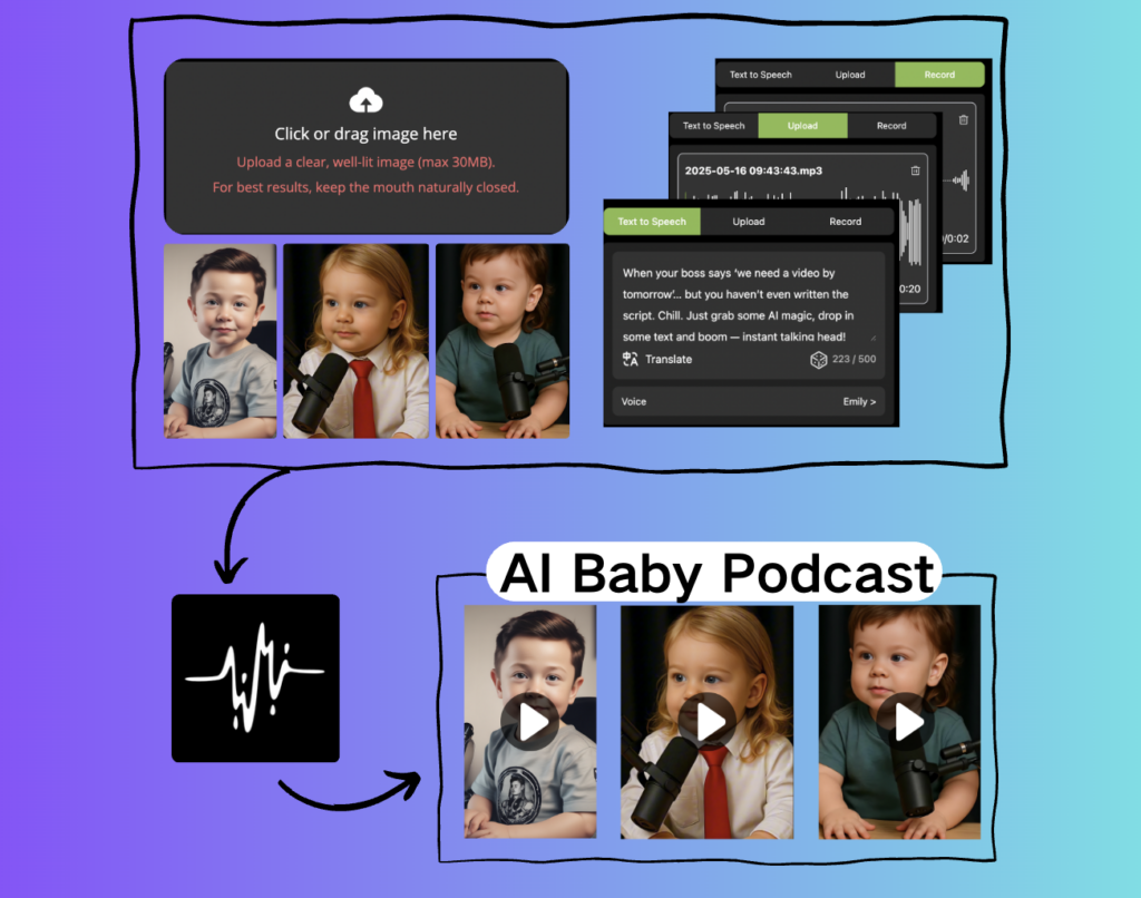 AI Baby Podcast: lipsync.video Unpacked