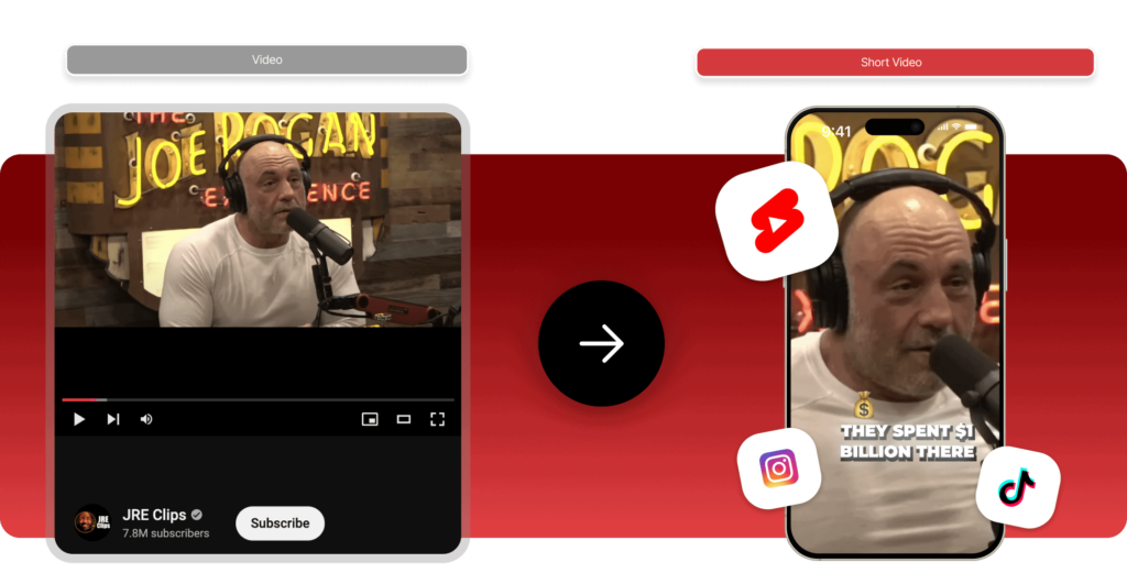 Brief Explanation of How AI Video Generators Work