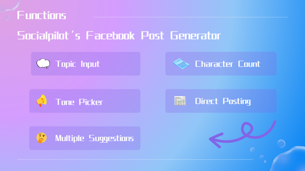 Functions of Socialpilot’s Facebook Post Generator