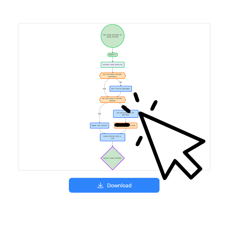 Step 3 - Download and Edit Your Infographic