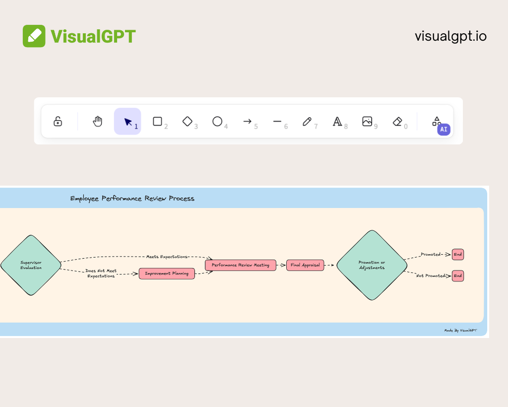 Step 3: Customize and Export