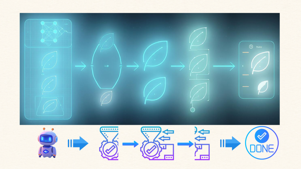 AI Vectorization