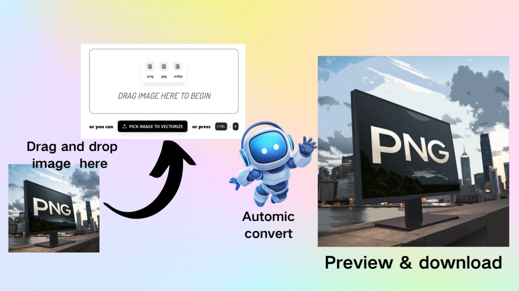 Steps to Use AIVector