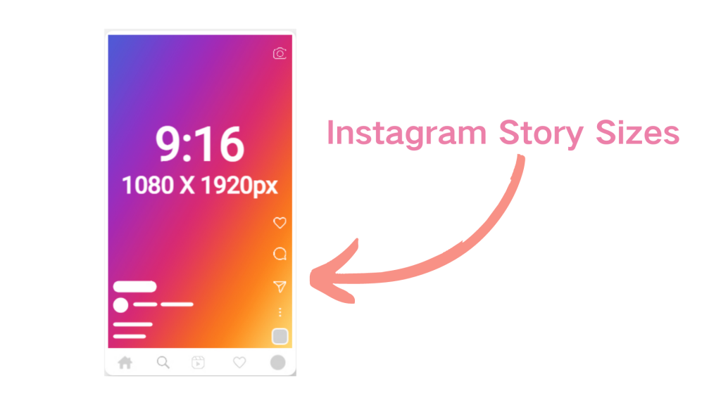 Instagram post size for Stories