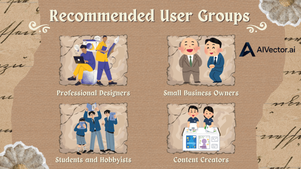 Recommended User Groups