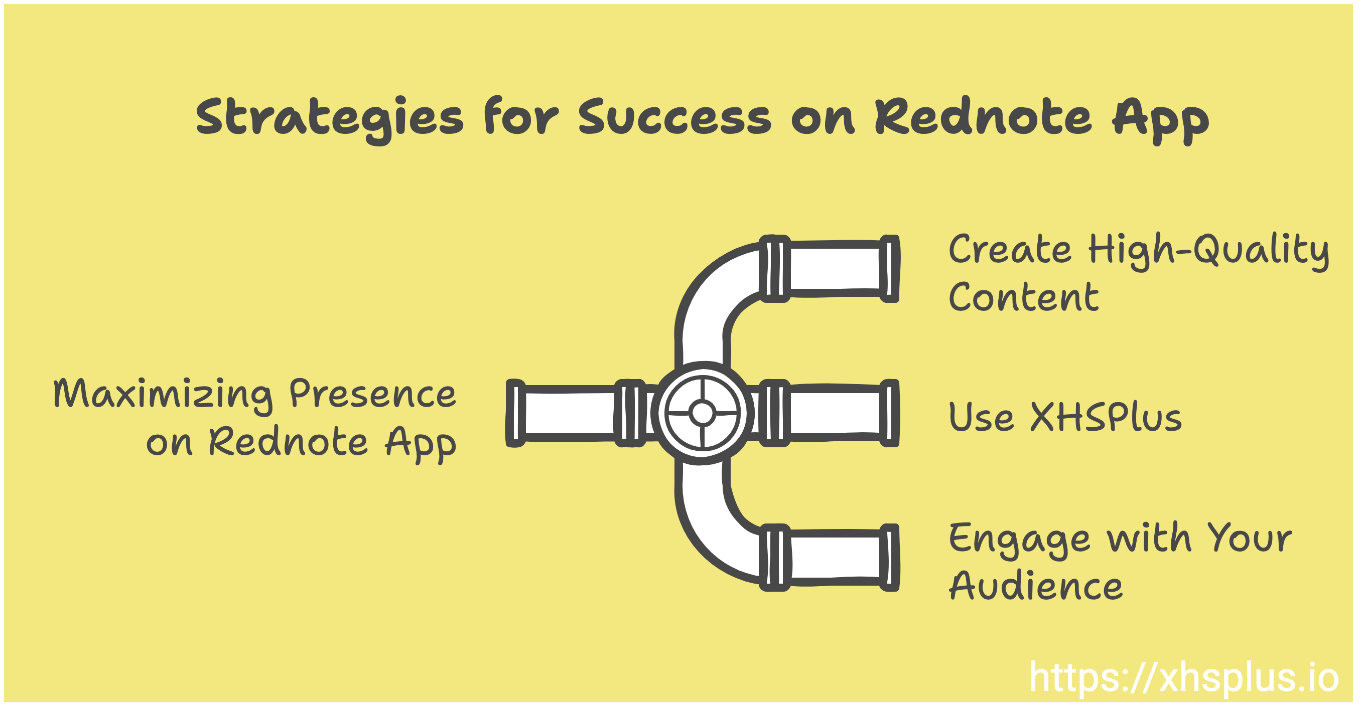 Maximizing Your Presence on Rednote App | XHSPlus