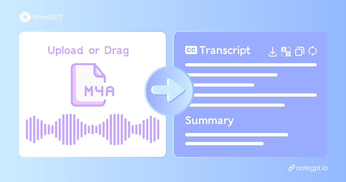 M4A to Text | Convert your M4A to Text for Free Online