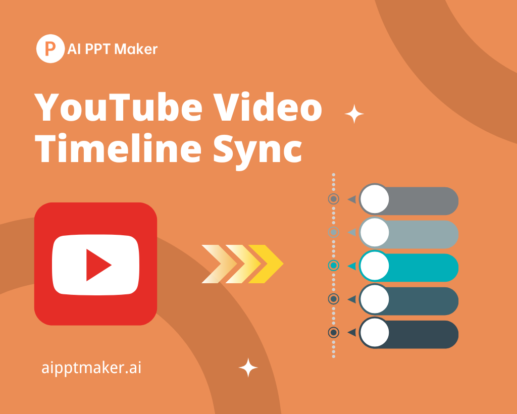 YouTube Video Timeline Sync and Mark - AI PPT Maker