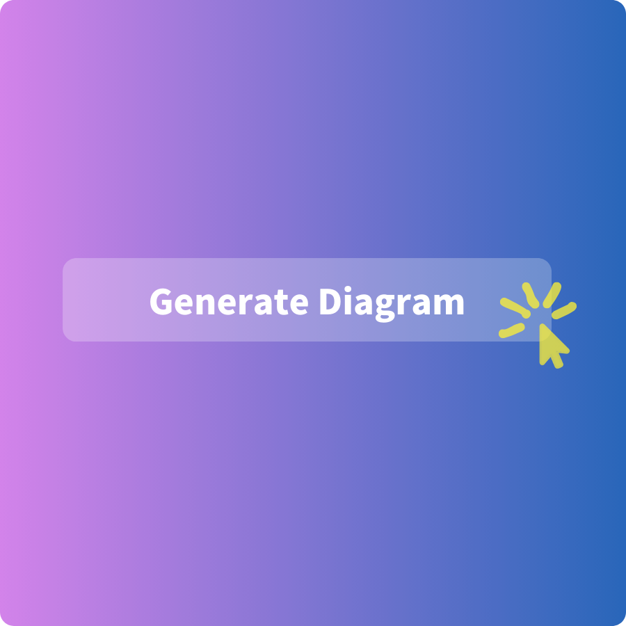 Step 2: Generate Diagram