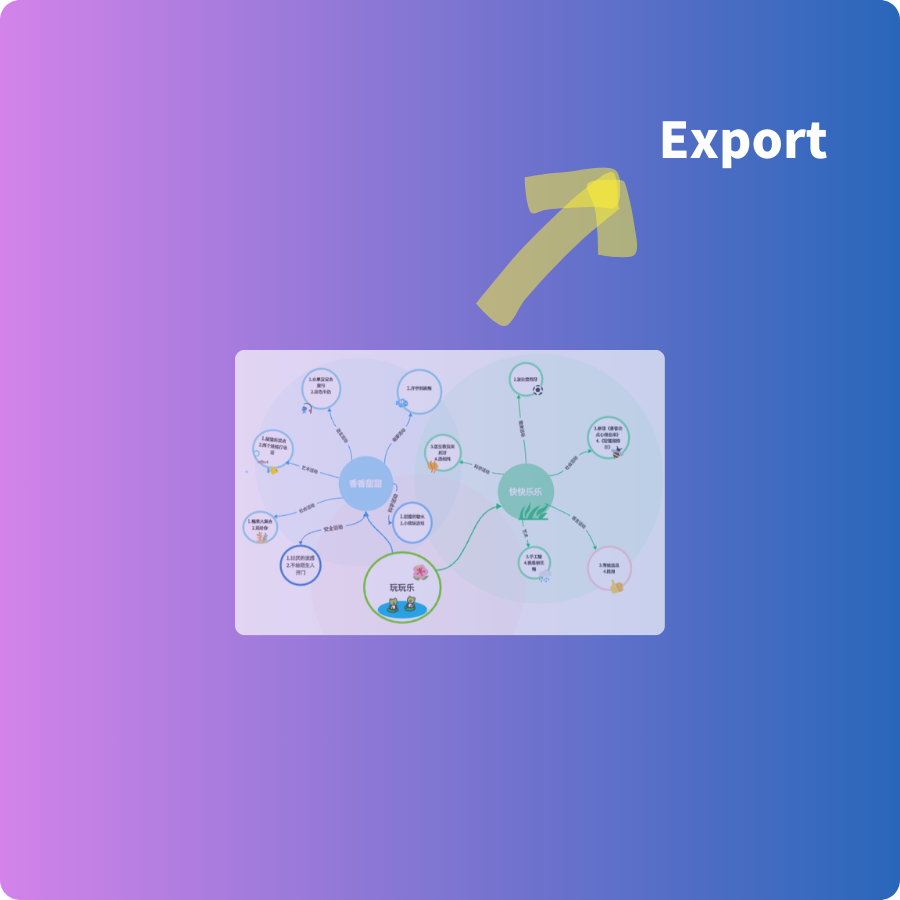 Step 3: Export