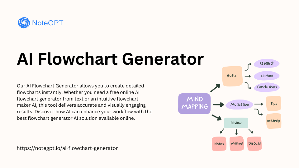 AI Flowchart Generator - Create Flowcharts from Text