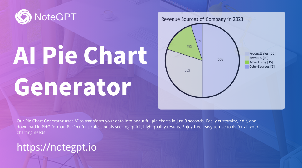 AI Pie Chart Generator - Free Online