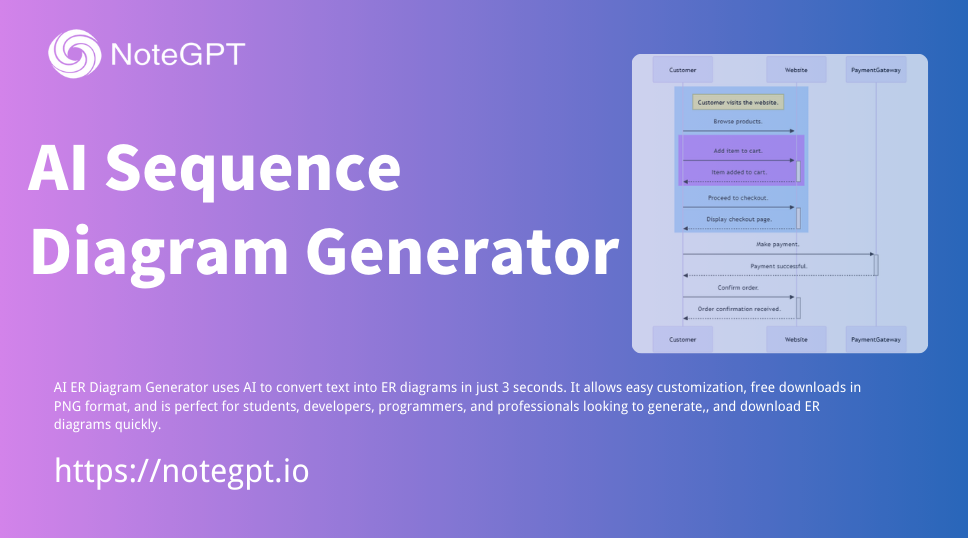 AI Sequence Diagram Generator - Free Online Tool