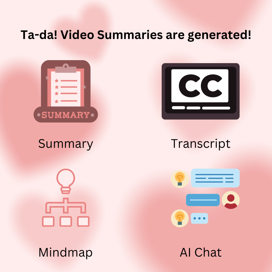 Receive Summary Content