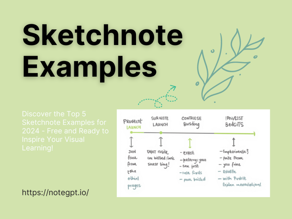 Sketchnote Examples