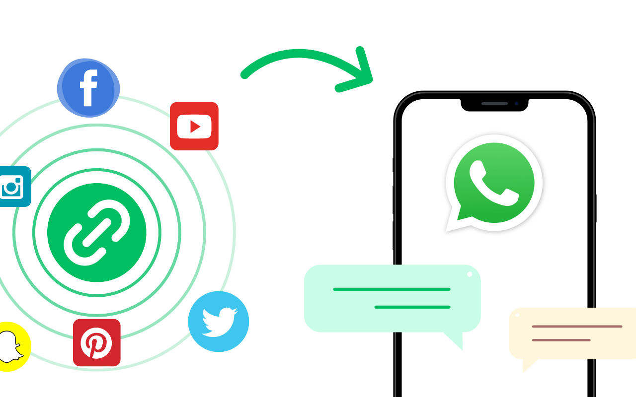 WhatsApp Link Generator