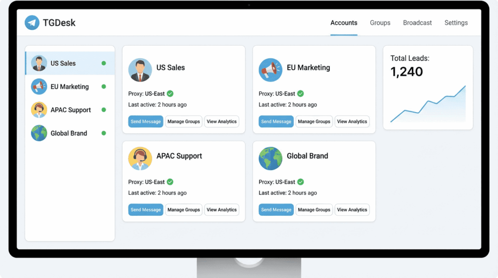 TGDesk multi-account management dashboard for Telegram lead generation