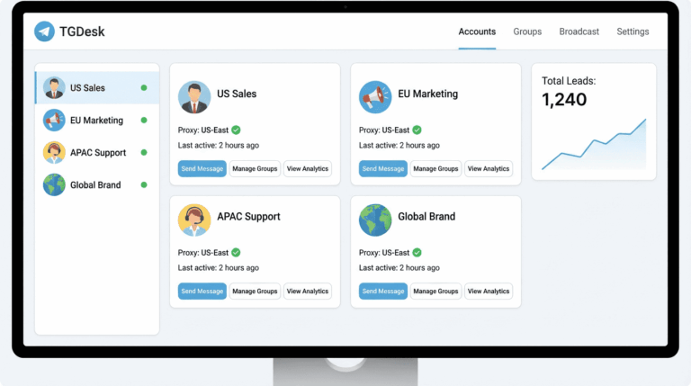 TGDesk multi-account management dashboard for Telegram lead generation