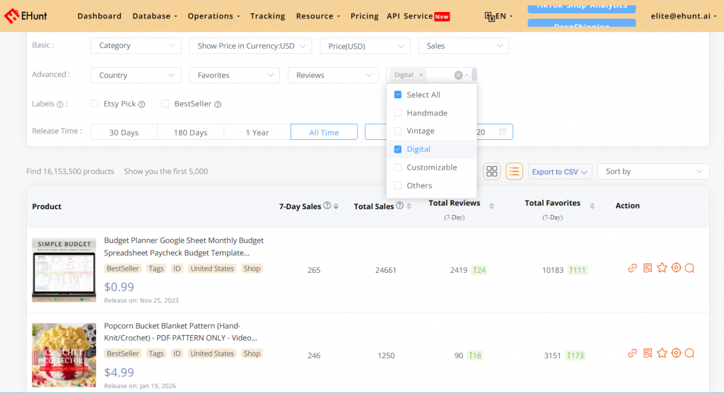 Ehunt product research