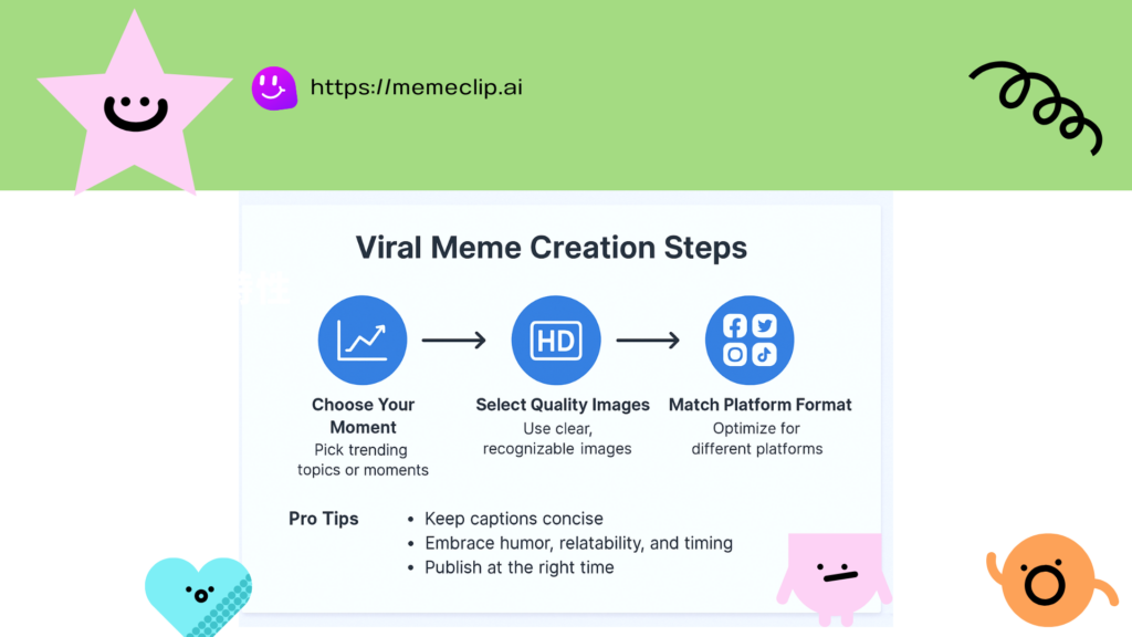 Steps to Create Viral Face Swap Meme - MemeClip